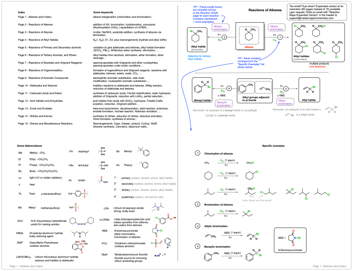 Mastering inventory final exam answers