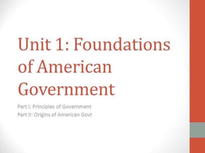 Foundations of government worksheet pdf