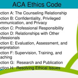 Aca code of ethics duty to warn