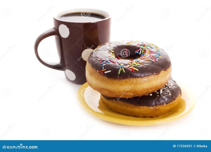 Coffee cups price decrease demand complements donuts elastic assume equilibrium quantity weather good suppose exceptionally increase solved demanded causes cup