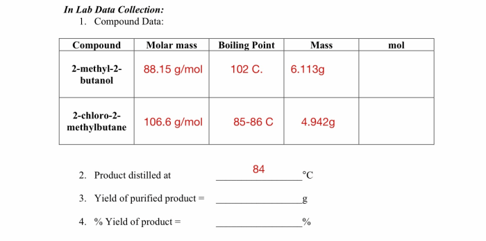 Chloro methylbutane wtt butane methyl nist compound molar mass pro