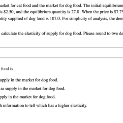 Consider two markets the market for cat food