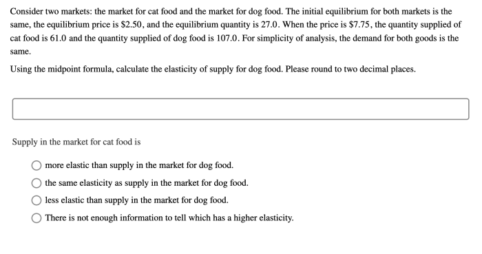 Consider two markets the market for cat food