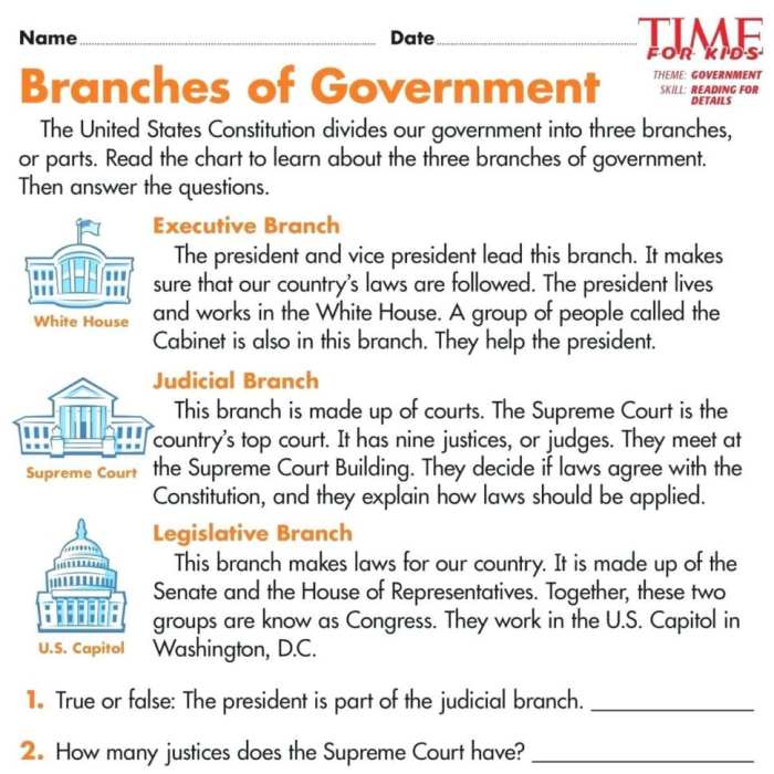 Foundations of government worksheet pdf