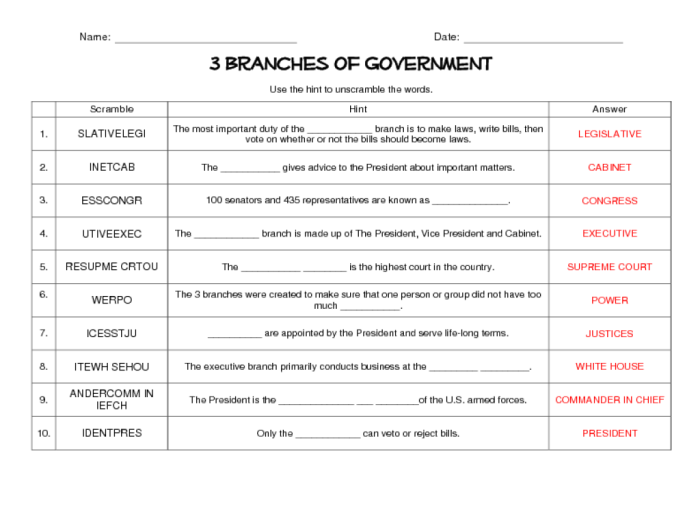 Foundations of government worksheet pdf