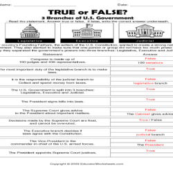 Foundations of government worksheet pdf