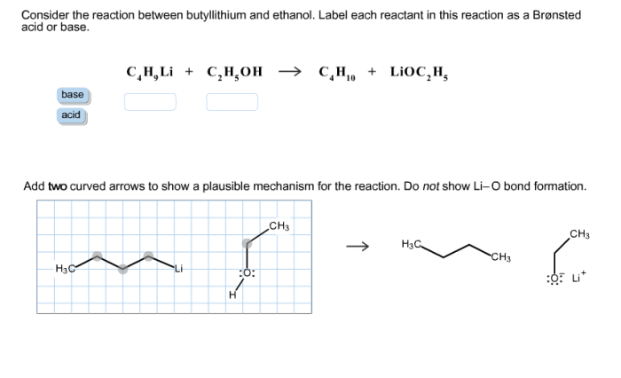 Consider the reaction between butyllithium and ethanol