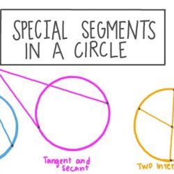 Special segments in a circle worksheet answers